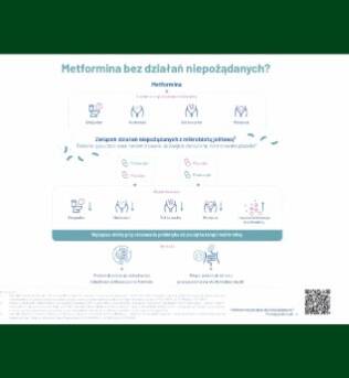 Sanprobi - priobiotyki najwyższej jakości