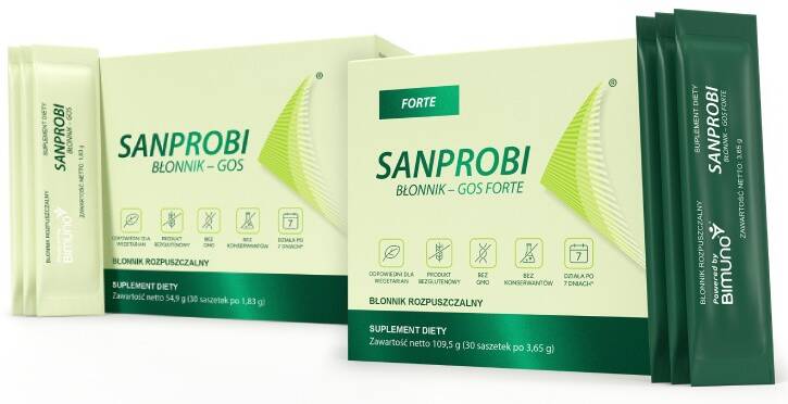 SANPROBI® fibre – GOS FORTE